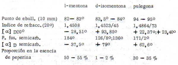 c-biblio003-03-02 (150K)